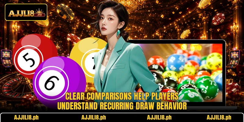 Clear comparisons help players understand recurring draw behavior