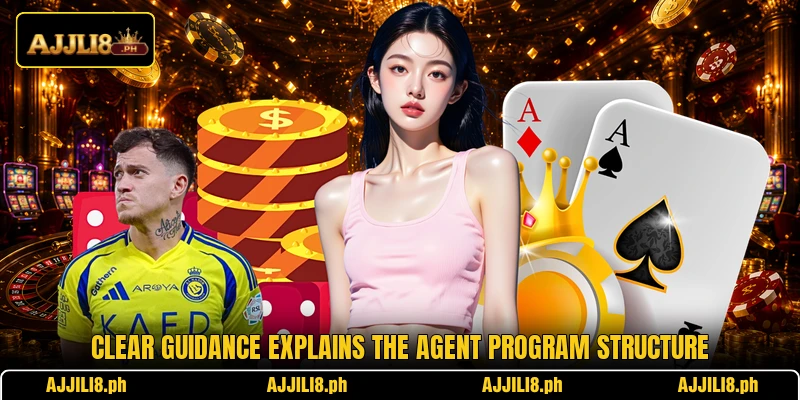 Clear guidance explains the agent program structure