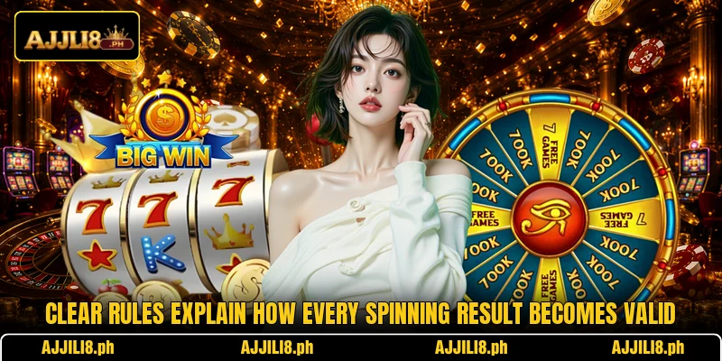 Clear rules explain how every spinning result becomes valid