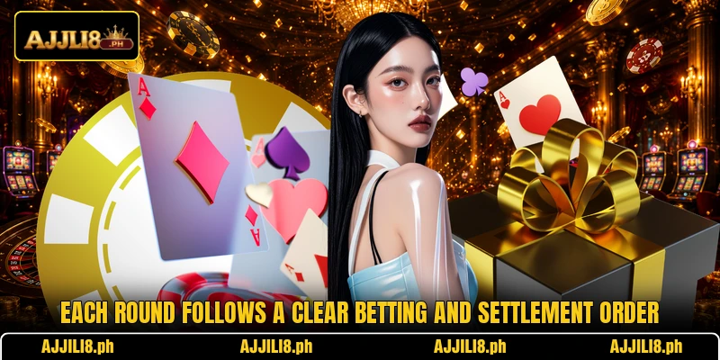 Each round follows a clear betting and settlement order