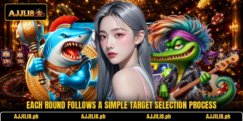 Each round follows a simple target selection process
