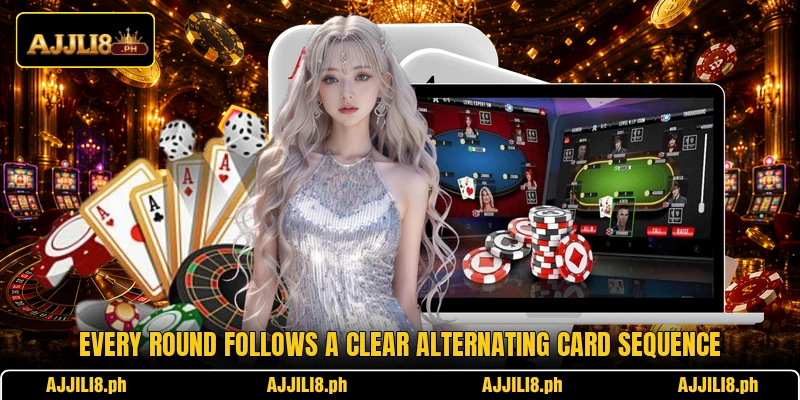 Every round follows a clear alternating card sequence