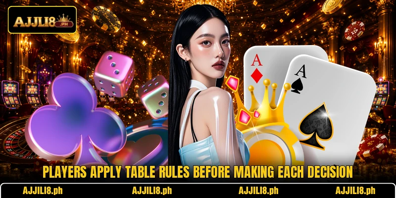 Players apply table rules before making each decision