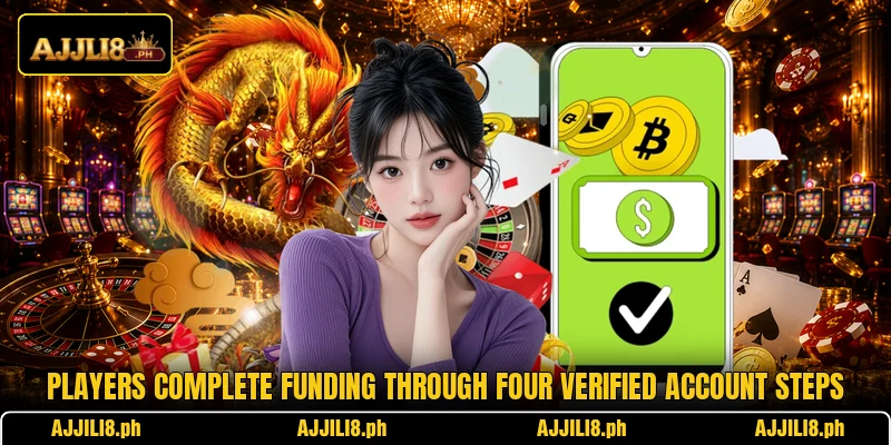 Players complete funding through four verified account steps Players complete funding through four verified account steps