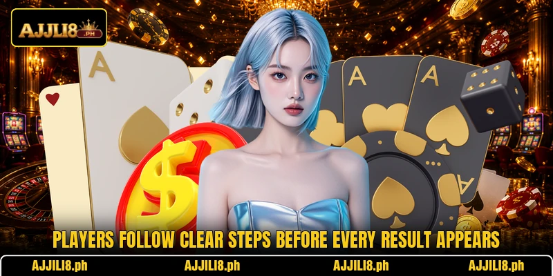 Players follow clear steps before every result appears