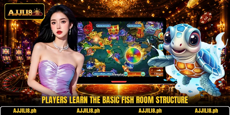 Players learn the basic Fish room structure